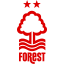 Ноттингем Форест